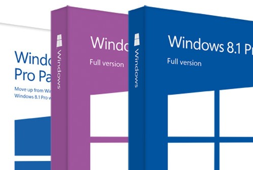 Windows 8.1 Deployment